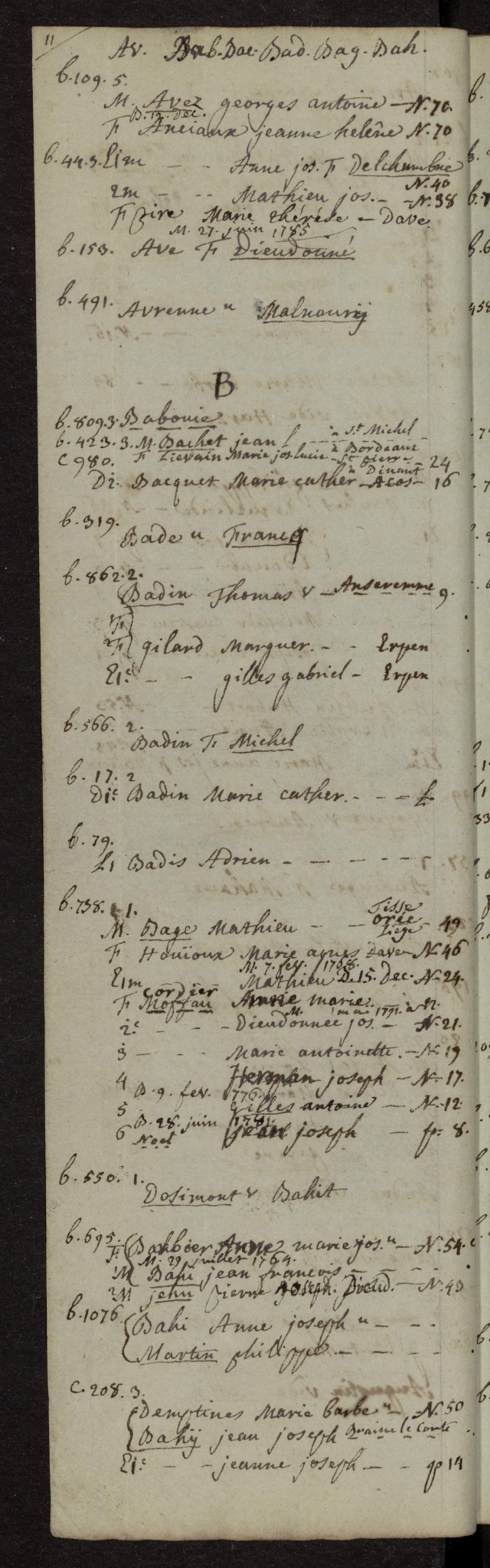 Liste des habitants de la paroisse S. Michel à Namur, 1792-1793