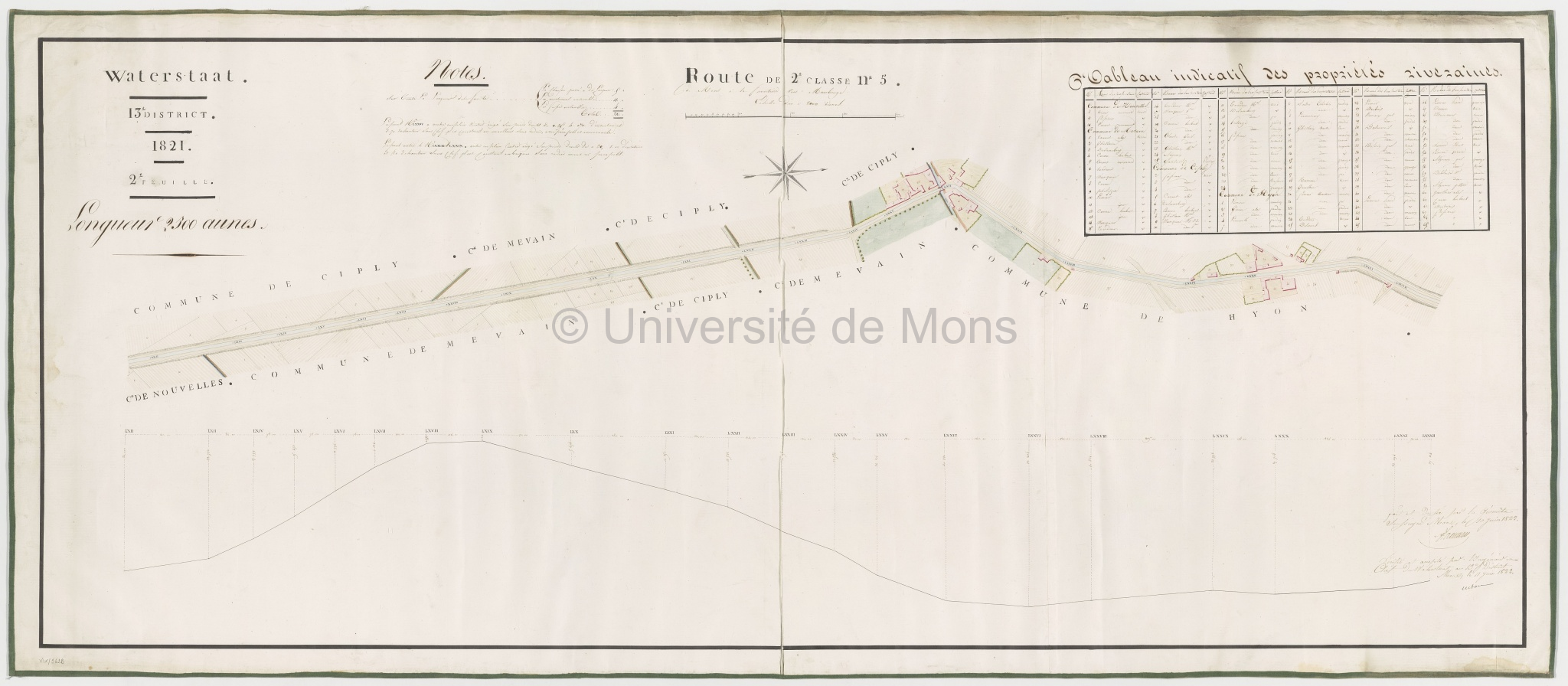 Route de 2ème classe n° 5 Grammont vers Maubeuge : section de Mons à la frontière vers Maubeuge