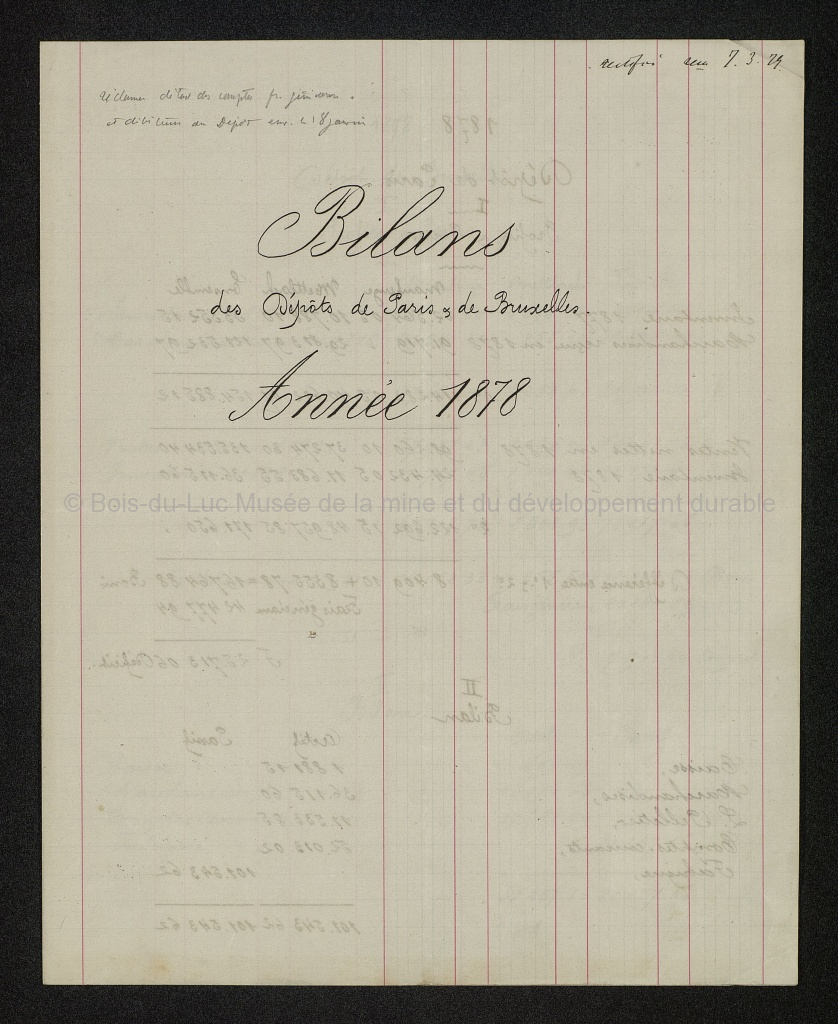 Inventaires et bilans 1878
